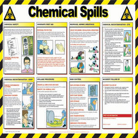 Unbranded Poster Chemical Spills 590x420mm Plastic