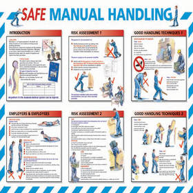 Unbranded Poster Safe Manual Handling 590x420mm Plastic