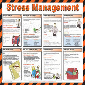 Unbranded Poster Stress Management 590x420mm Plastic