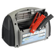 Unbranded Powering Smart Charger 2/8 Amp0