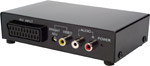 · Allows equipment with SCART or phono outputs to plug in to a TV or aerial socket · Direct channe