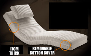 Relaxsan- Full Latex- 6FT Mattress