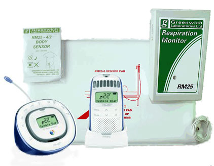 Unbranded RM25 Certified Respiration Monitor   BT150