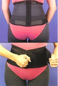 Unbranded Sacro Iliac Joint Dysfunction Support