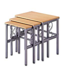 Scroll; Nest of Tables