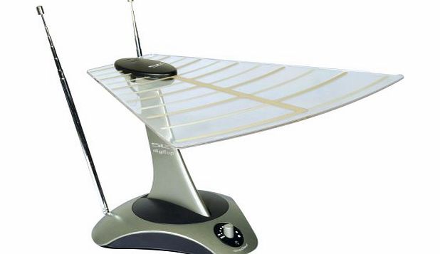 SLX Amplified High Performance Indoor Aerial