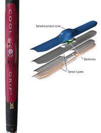 The Coolgrip Training Aid