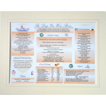 The Day You Were Born