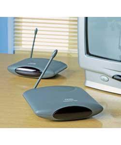 Total Control AV Sender