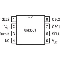 Unbranded UM3561 THREE SIREN GENERATOR (RC)