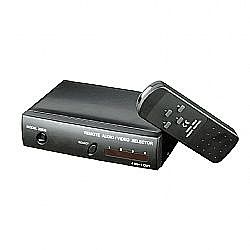 Video Source Selector