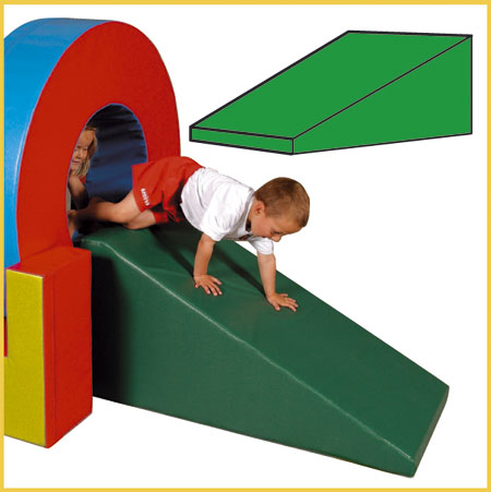 Gymnastics Equipment - Wedge / slope