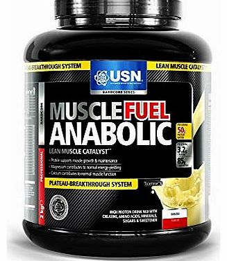 Ssn anabolic muscle builder reviews