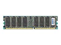 ValueRam 128MB 266MHz DDR PC2100 ECC DIMM CL2.5