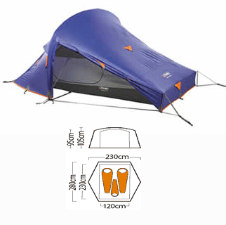 VANGO TBS Micro 250
