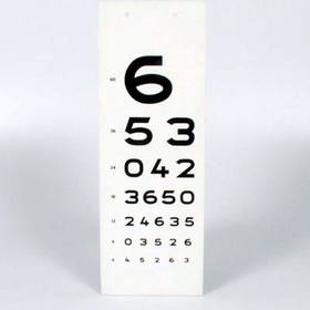vision Test Card 3M Numbers
