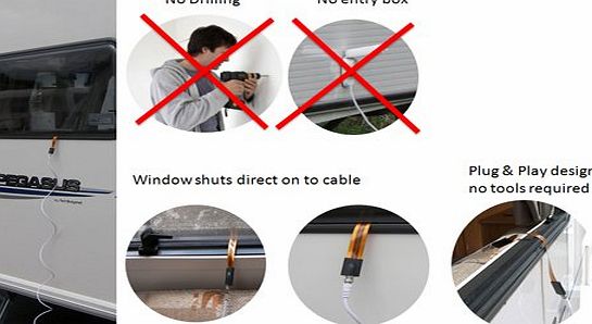 Visua Magic Cable - Through window cable for Portable Satellite Systems