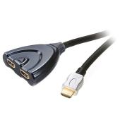 HDHD 3.1A-N Automatic HDMI 3 To 1