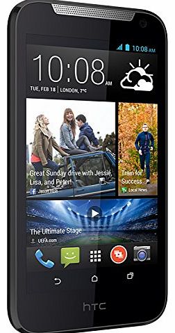 Vodafone HTC 310 Pay As You Go Handset - White