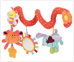 Bf Twist Around Spiral