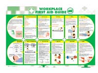Wallace `Workplace first aid guide` poster,