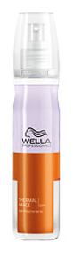 WELLA Professionals DRY THERMAL IMAGE HEAT