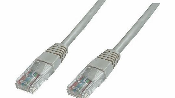 Wired-up Wired--up 1M Cat5e RJ45 Ethernet LAN Network Cable UTP Lead