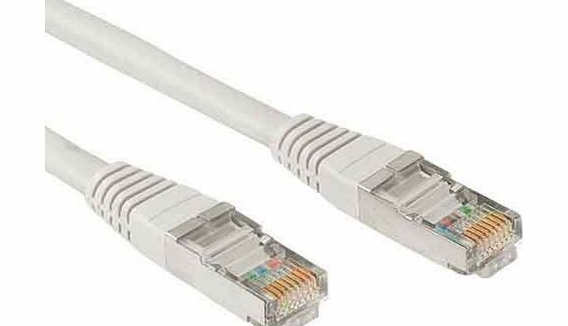 Wired-up Wired--up 2M Ethernet RJ45 Network Cable