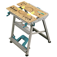 Master 800 Workbench