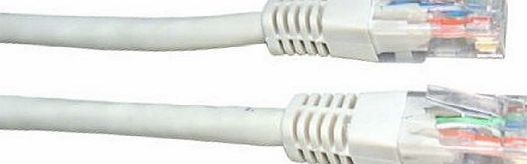 World of Data 20m White Network Cable - High Quality / CAT5e (enhanced) / RJ45 / Ethernet / Patch / LAN / Router / Modem / 10/100
