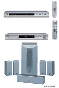 AV Package 300 DVD Home Cinema System