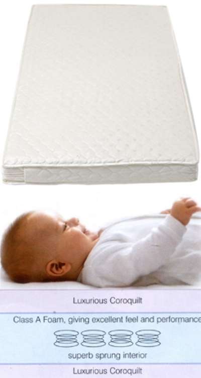 Your Price Furniture.co.uk Teddington Sprung Cot Bed Mattress