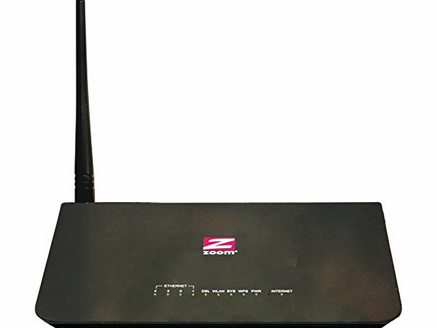 Zoom 5792 Wireless-N ADSL Modem Router