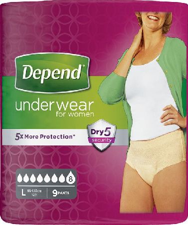 depend, 2102[^]0106573 Underwear Female Large - 118 pairs